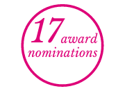 17 bra fitting and retail award nominations - inforgraphic